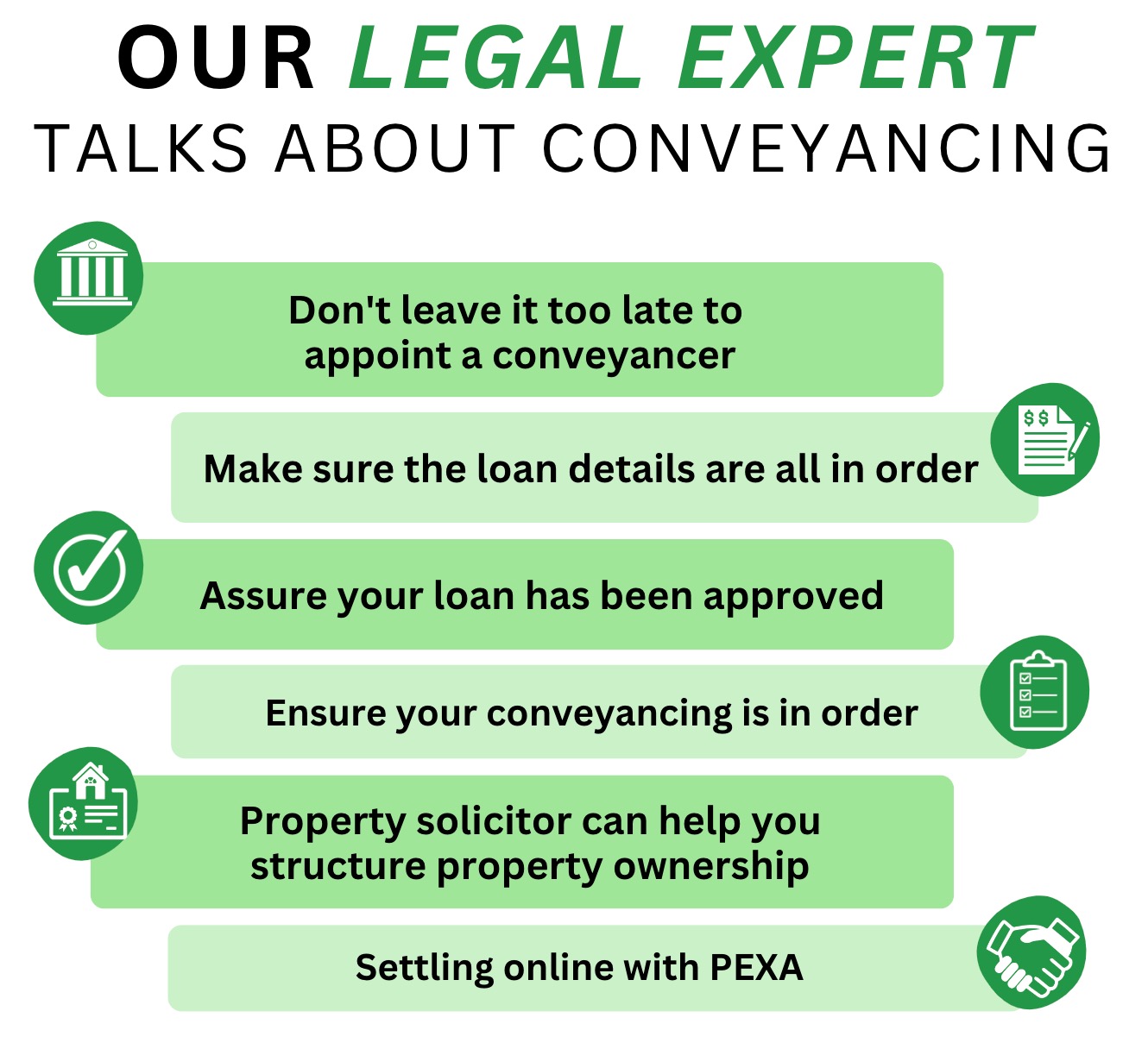our legal expert talks about conveyancing