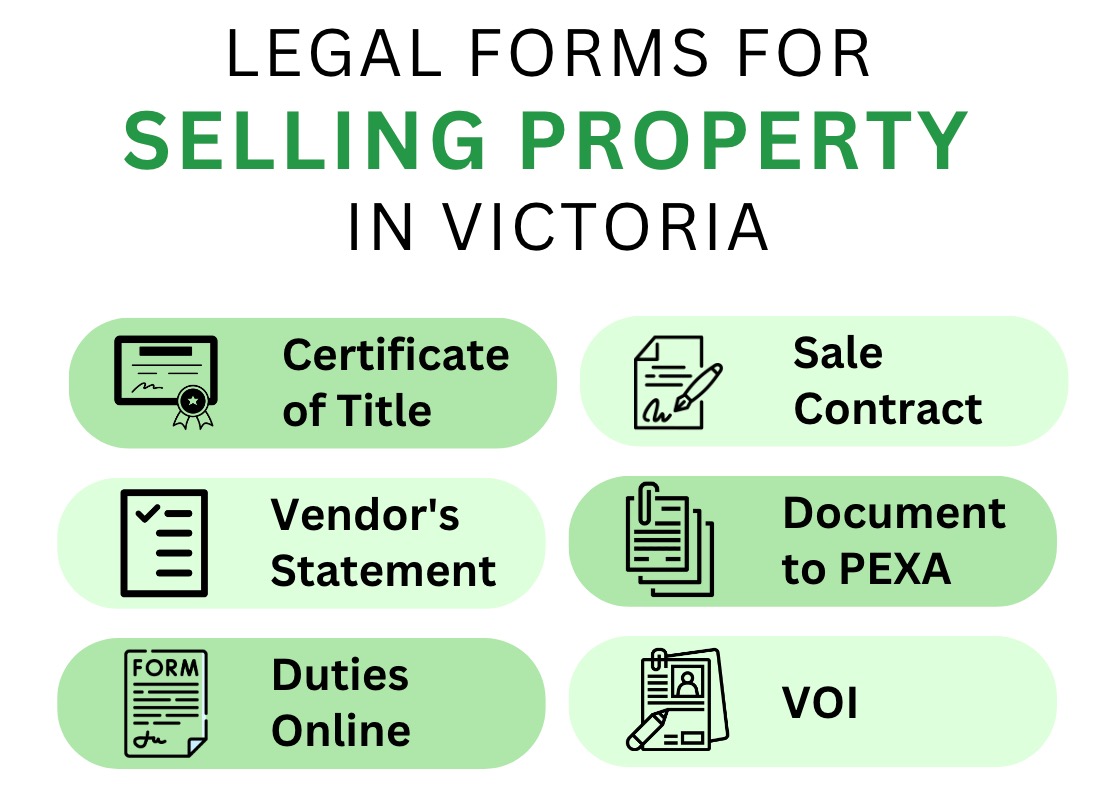 Standard legal forms and documents required for selling property in Victoria