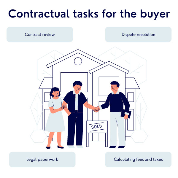 buying home conveyancer
