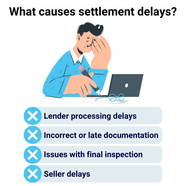 delayed settlement