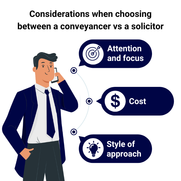 solicitor vs conveyancer